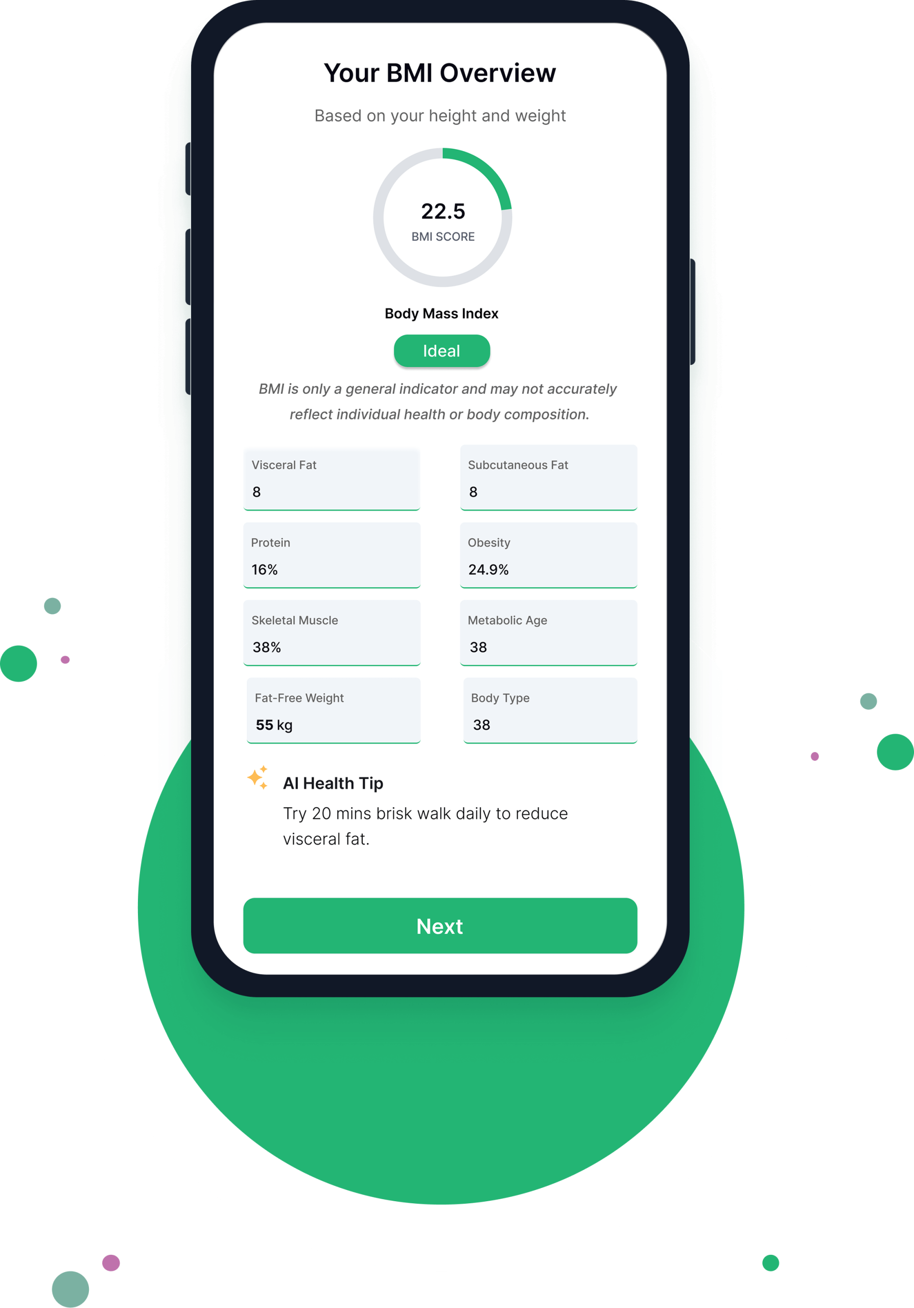 Engineered for Scale & Impact