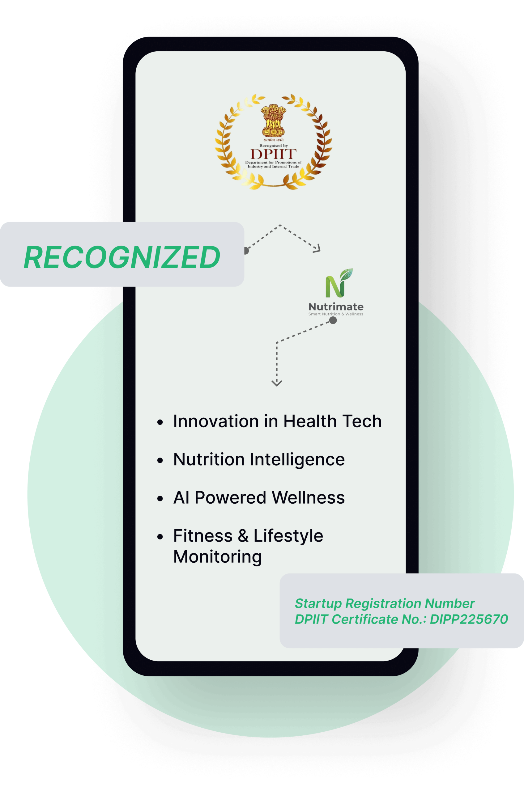 DPIIT-Recognised Startup