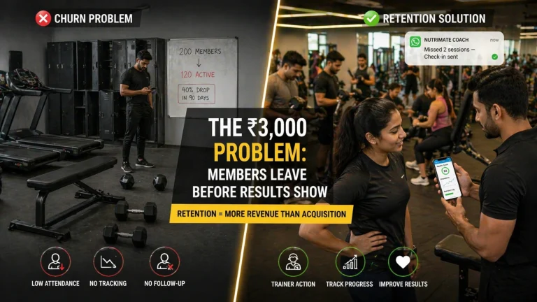 How to Use Member Data to Predict Gym Churn Before It Happens in India
