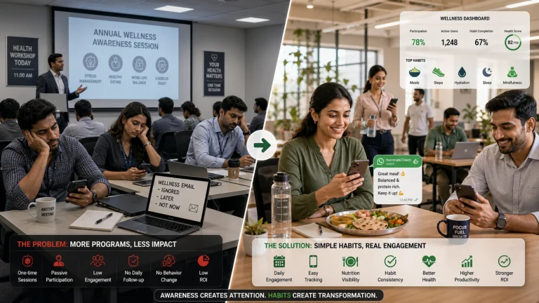Employee Wellness Engagement Is Low – Here’s How to Fix It Without More Programs