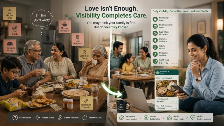 Family Health Tracking App: Why You Don’t Know If Your Family Is Actually Healthy