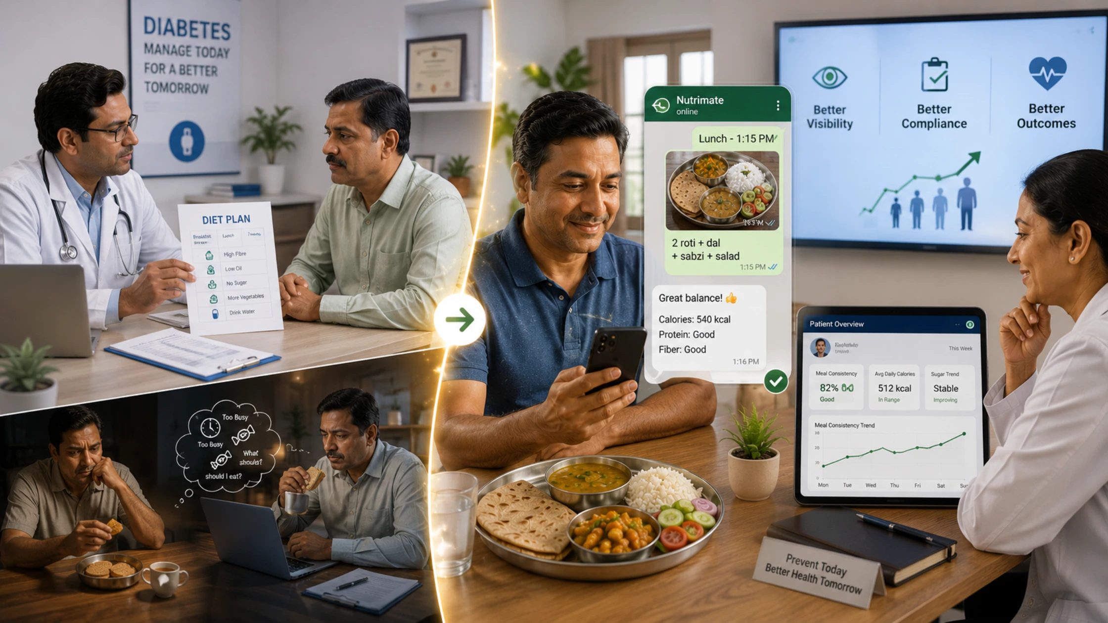 Doctor or dietitian in an Indian clinic using a patient diet tracking tool to monitor meal patterns, diabetes diet, and nutrition compliance without repeated follow-ups
