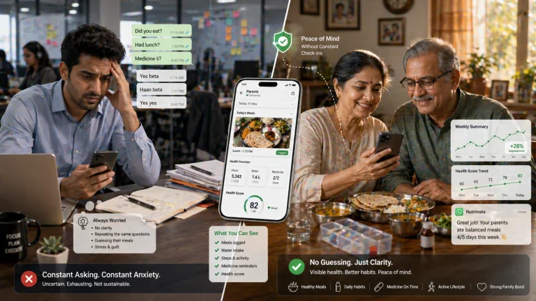How to Track Your Parents’ Health Without Constantly Asking Them