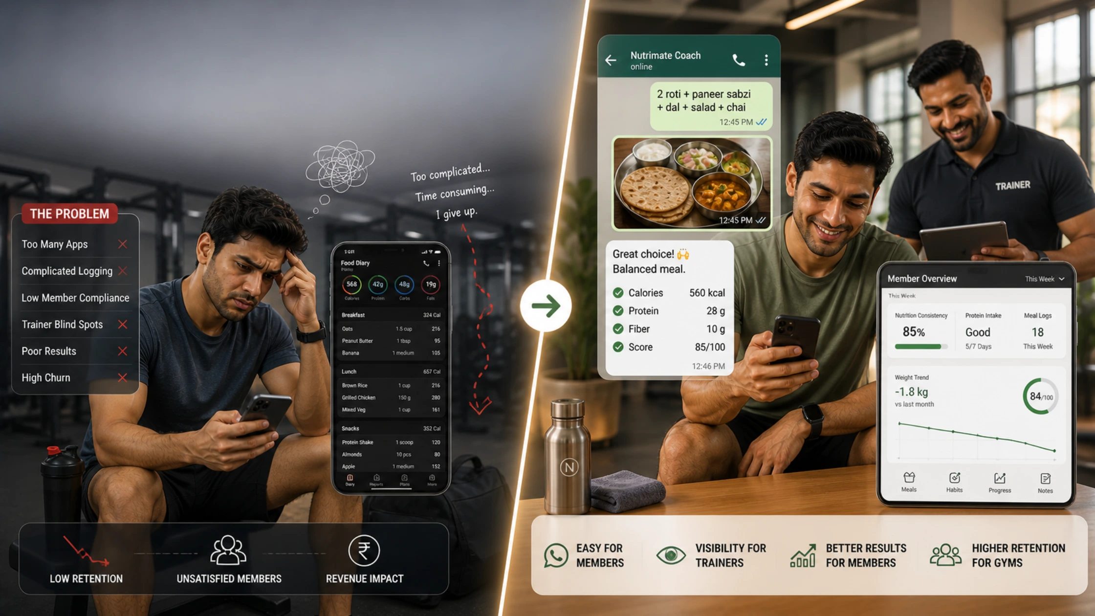Indian gym trainer helping members with simple WhatsApp-based nutrition tracking for gym members to improve retention and transformation results