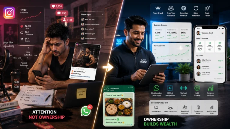 Why Fitness Influencers in India Need Their Own App (Not Just Instagram) | fitness influencer app India