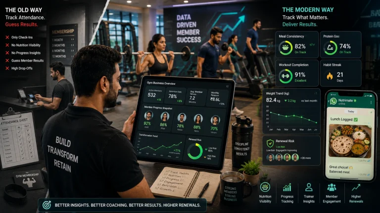 Fitness Client Engagement Platform: What a Modern Gym Dashboard Should Show to Improve Member Results